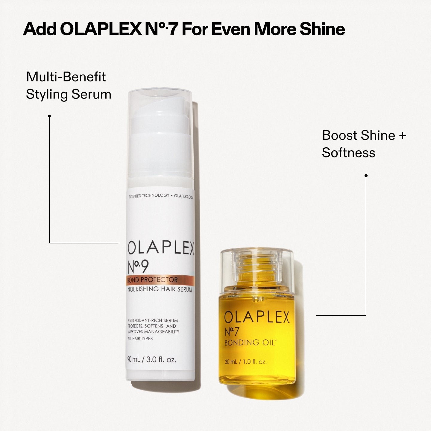 Olaplex No. 9 Bond Protector Nourishing Hair Serum- 90ml
