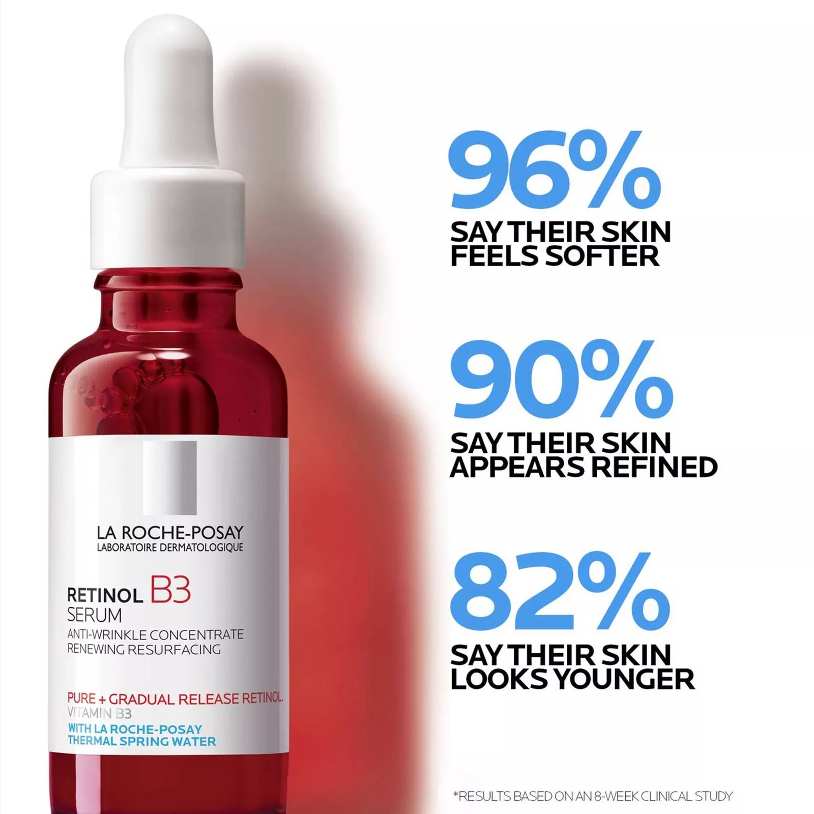 La Roche Posay Retinol Face Serum with Vitamin B3- 30ml