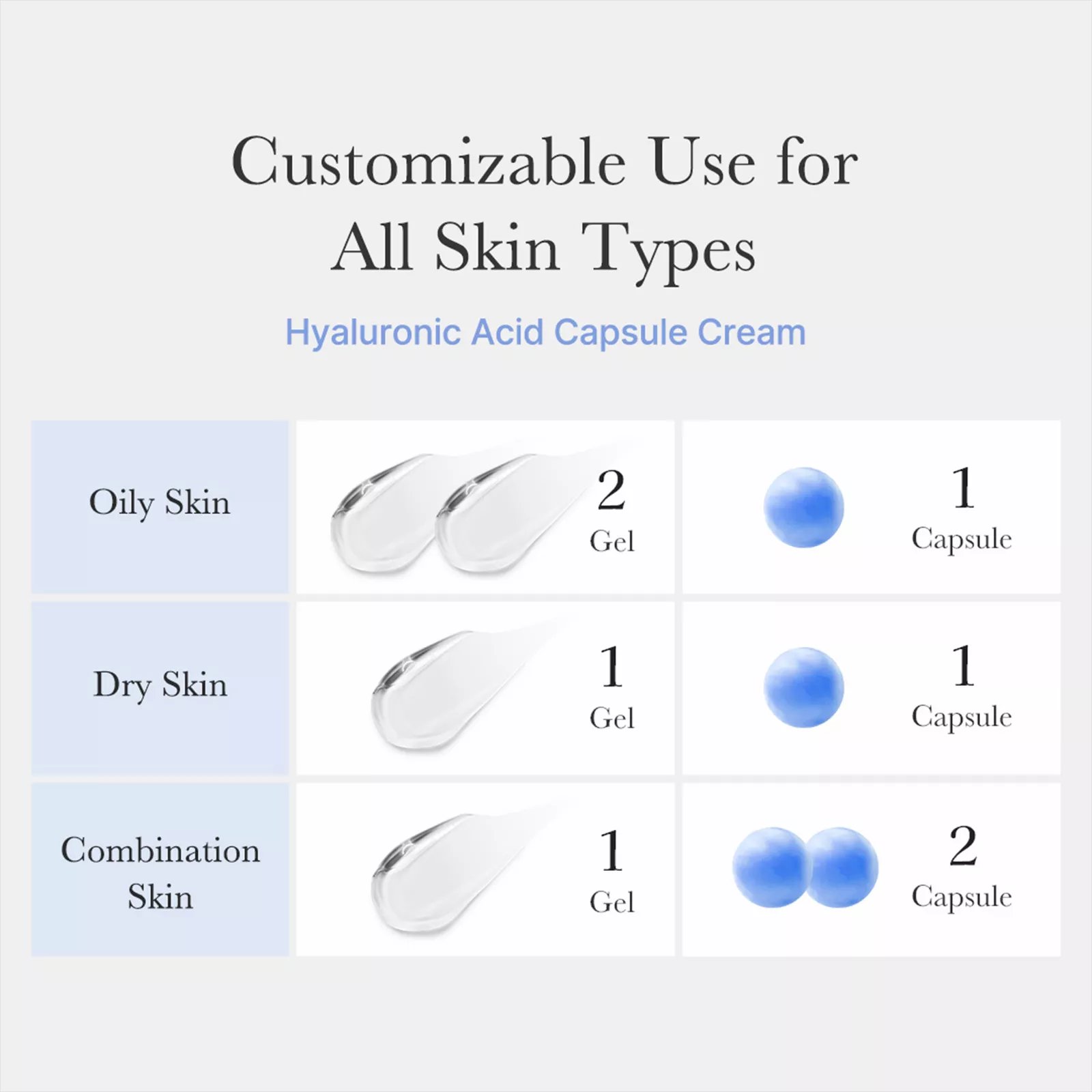 Medicube Hyaluronic Moisturizing Capsule Cream- 50ml